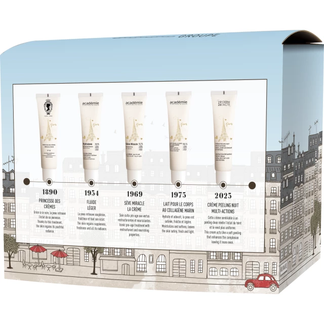Лимитированный набор Academie к 135-летию бренда - изображение 2