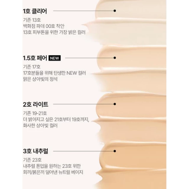 Кушон солнцезащитный SPF50+, оттенок 1,5 - изображение 2