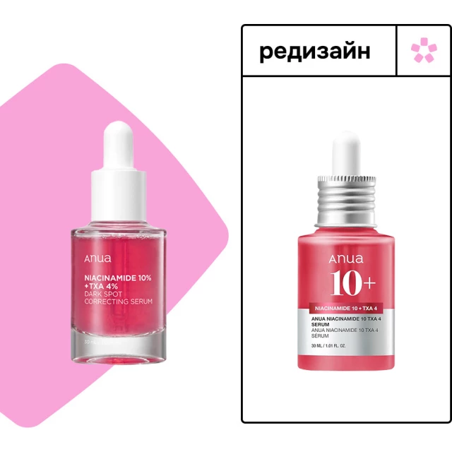 Осветляющая сыворотка с транексамовой кислотой - изображение 3