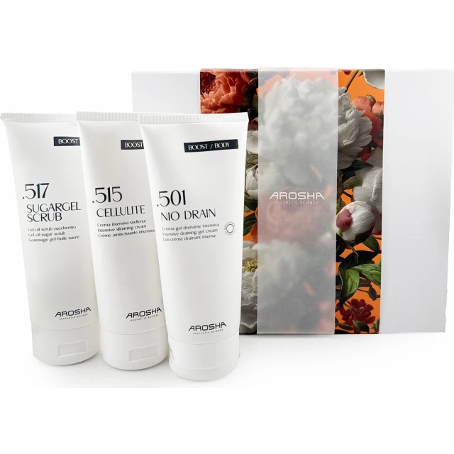 Весенний набор средств для ухода за кожей тела - изображение 2