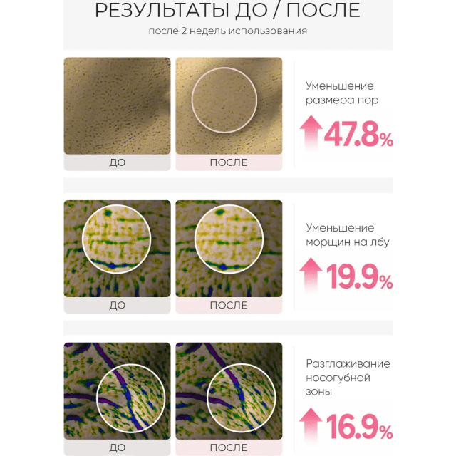 Двойной крем с ретиналем и пептидами - изображение 6