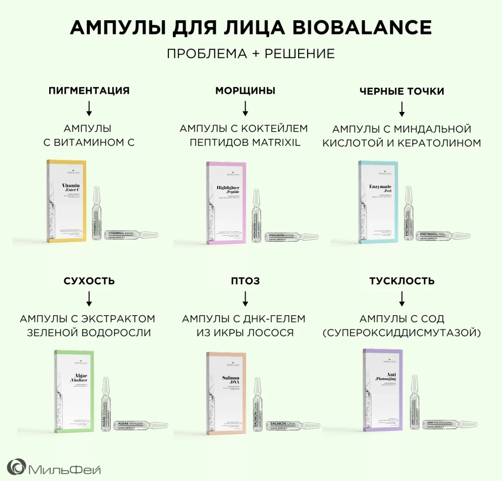 ампулы для лица, ампулы с витамином с, с кислотами, biobalance ампулы