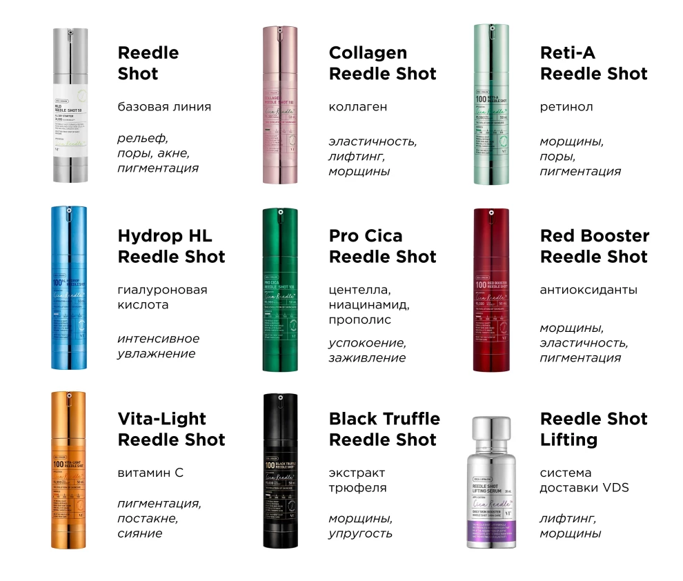 Сыворотки с микроиглами от VT Cosmetics: как работают спикулы в косметике и как ими пользоваться