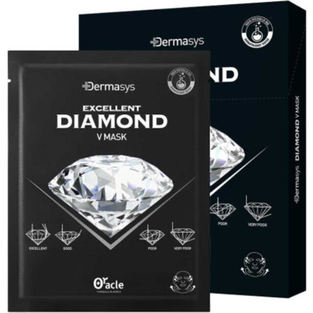 Набор масок для лица и области шеи с алмазной пылью Dermasys Diamond - изображение 2