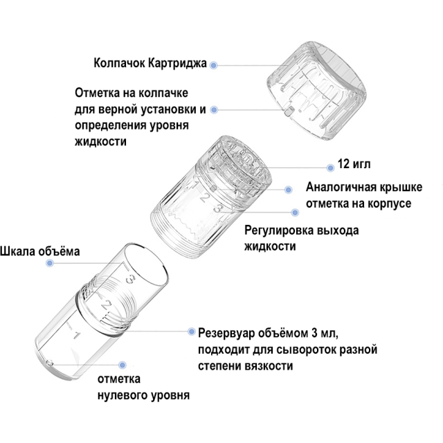 Аппарат для фракционного микроштампинга электрический массажер с авто подачей сыворотки - изображение 5