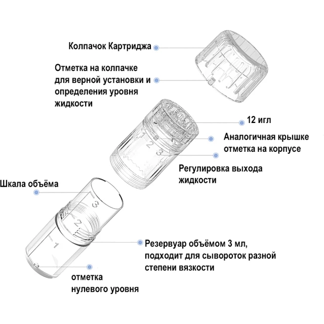 Аппарат для фракционного микроштампинга электрический массажер с авто подачей сыворотки - изображение 5