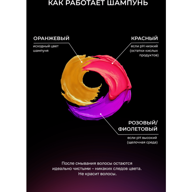 Шампунь с индикатором очищения 500 мл - изображение 4