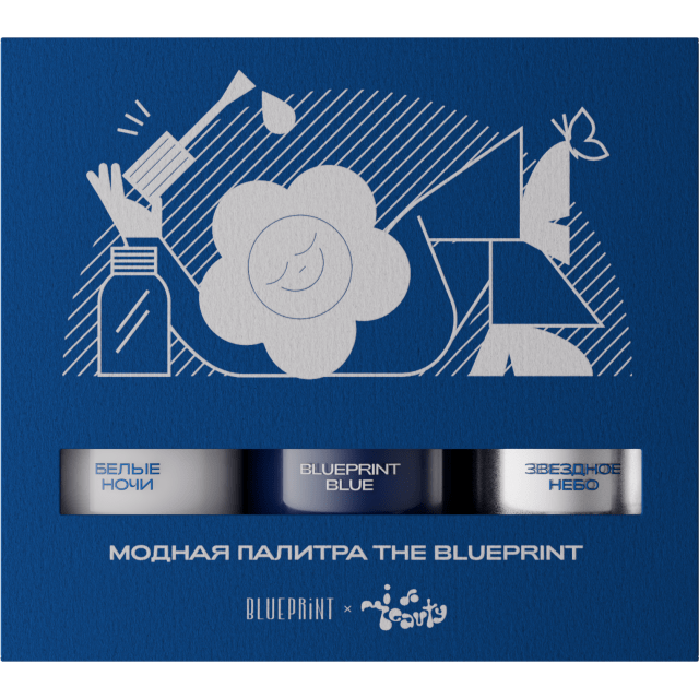 Набор лаков для ногтей The Blueprint x i do beauty