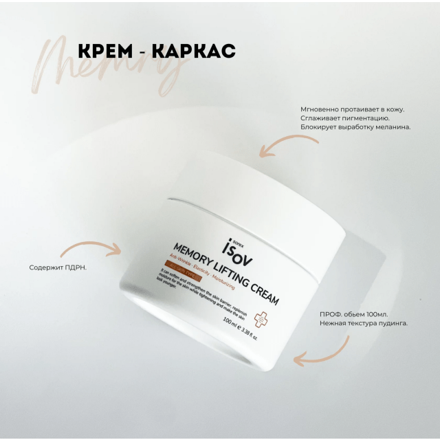 Крем для лица с олигопептидами - изображение 3