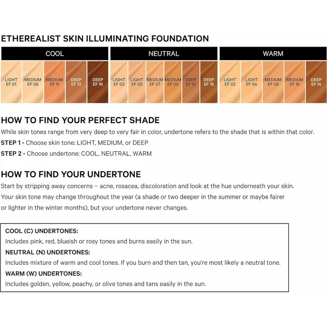 Подсвечивающая тональная основа для макияжа 08 Medium - изображение 4