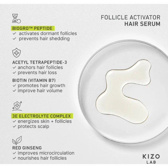 Сыворотка для волос с активатором волосяных фолликулов - изображение 2