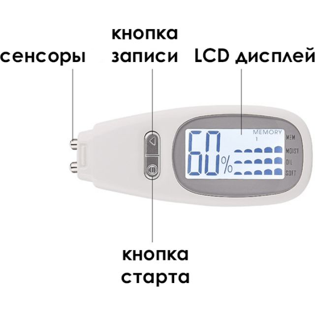 Косметический аппарат "Анализатор состояния кожи и степени ее увлажнения" - изображение 4