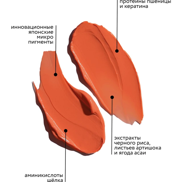 Маска для обновления цвета и придания блеска волосам "Ирландский блонд" - изображение 3