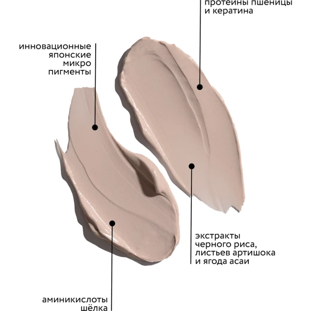 Маска для обновления цвета и придания блеска волосам "Песочный блонд" - изображение 3