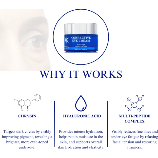 Крем для кожи вокруг глаз Corrective Eye - изображение 3