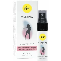 Возбуждающий спрей Myspray