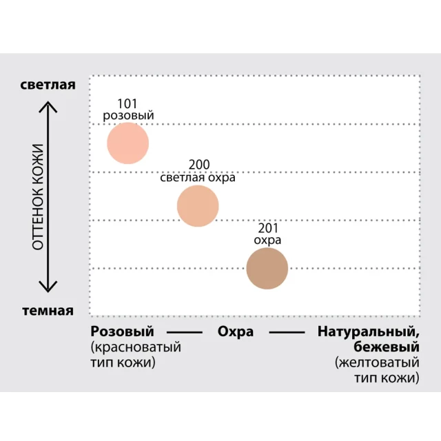 Компактная прямоугольная эссенция-пудра Ёкиби Тон-101 - изображение 2
