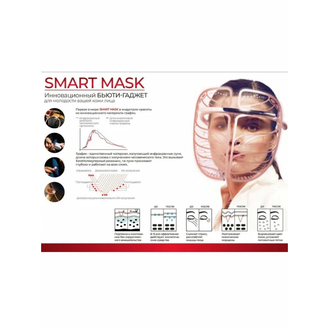 Графеновая маска для лица - изображение 2
