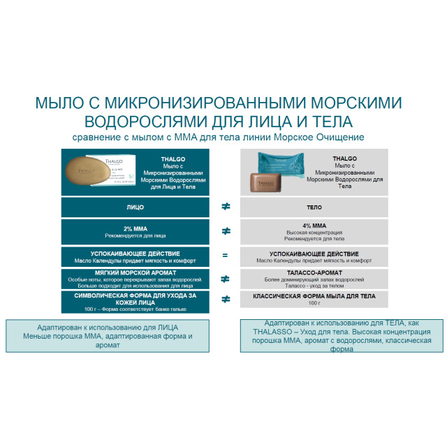 Мыло с микронизированными морскими водорослями для лица - изображение 3