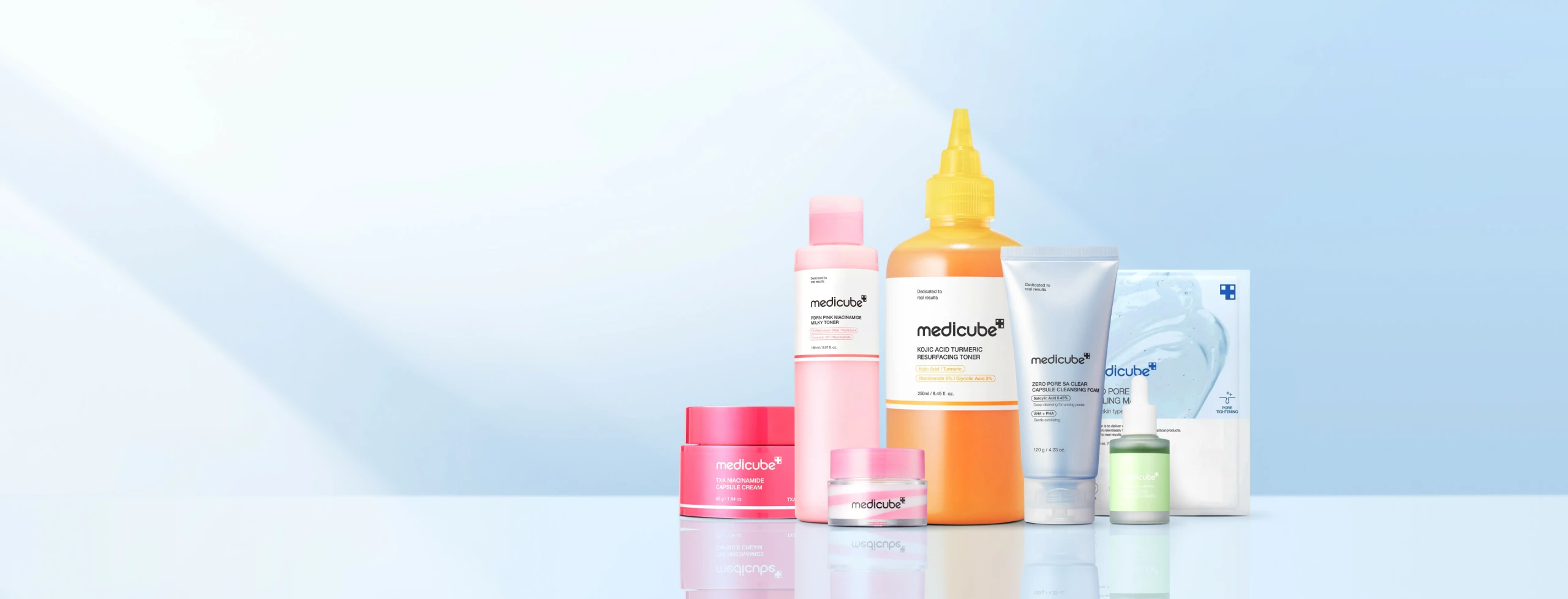 Новинки Medicube