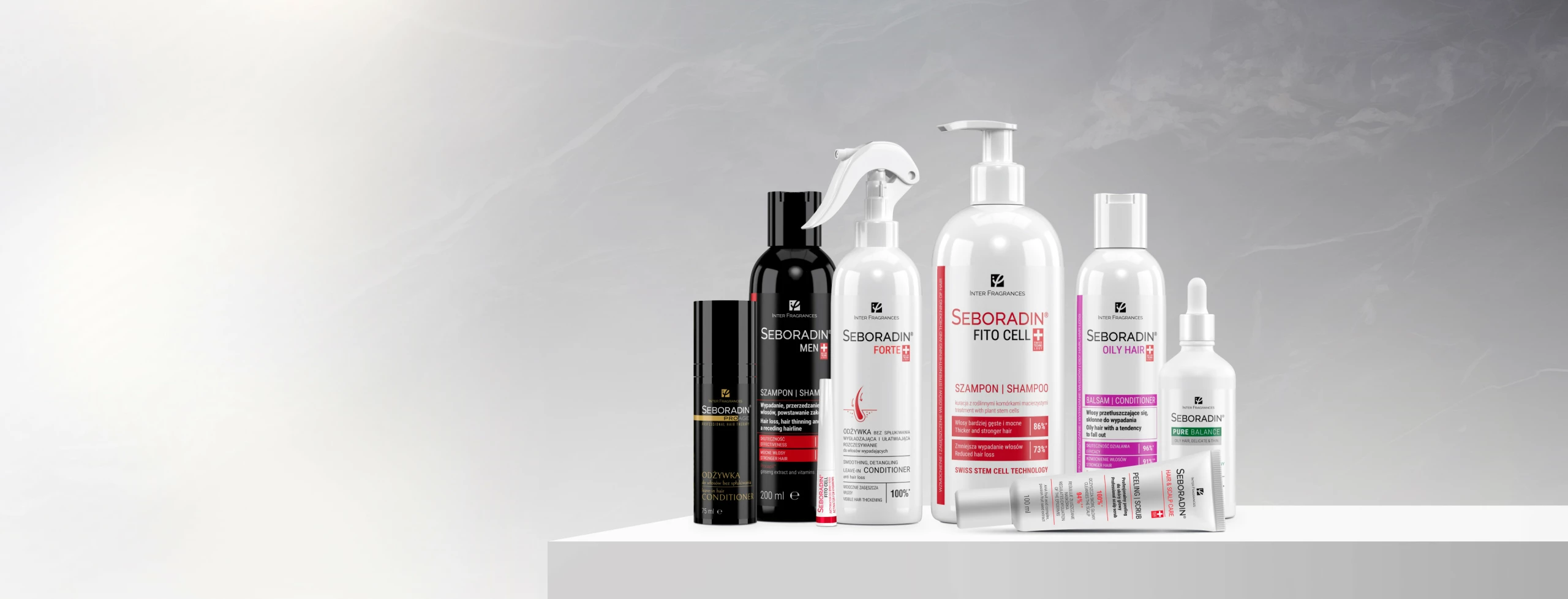 Новинка в МильФей