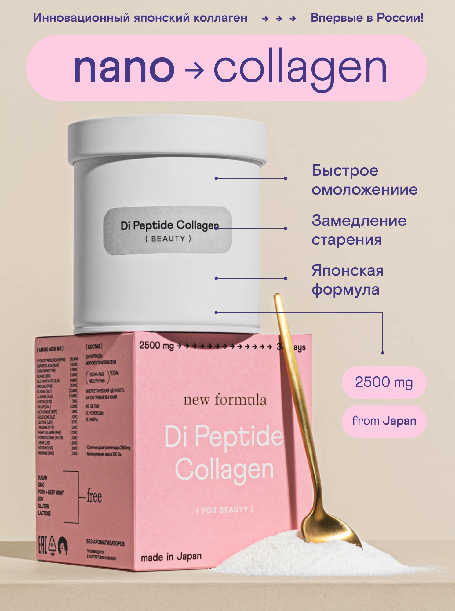 Купить дипептидный коллаген (для кожи) (Di Peptide Collagen Beauty) от ...